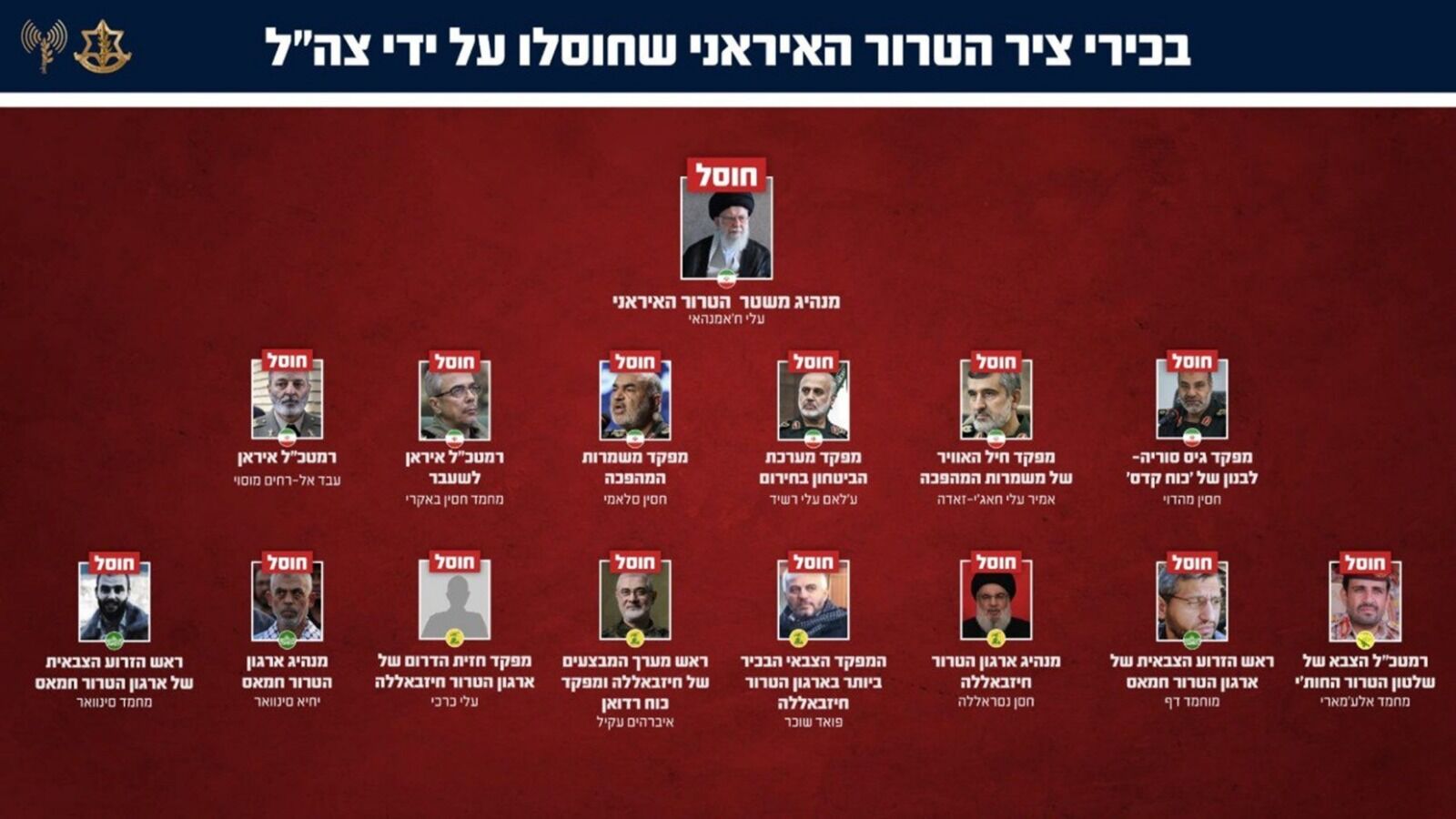 Bu Harun Bekiroğlu Görsel Iran