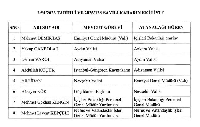 Ankara, Aydın, Adıyaman, Nevşehir Valileri Değişti