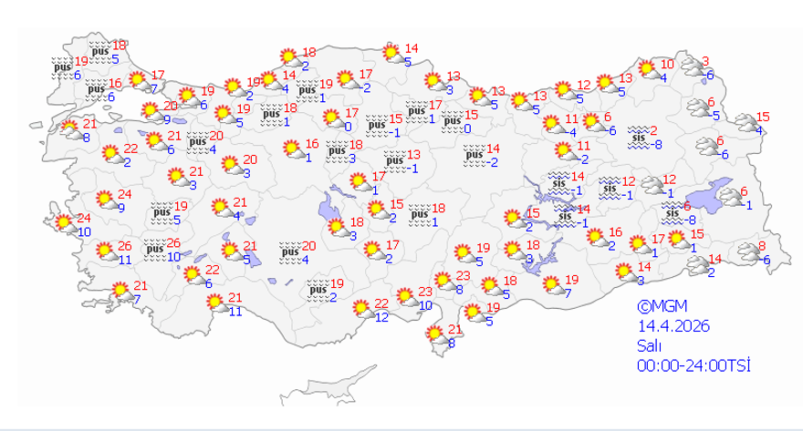 Kış Bitiyor Çöl Sıcağı Geliyor 13 Ile Kritik Sarı Uyarı (2)