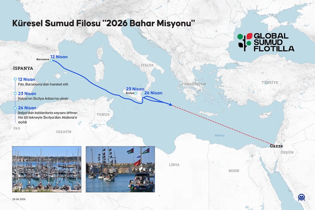 Menziliniz Mübarek Olsun! Ayağınıza Diken Batmasın! Amaç Aynı Gazze Ablukasını Kırmak (5)