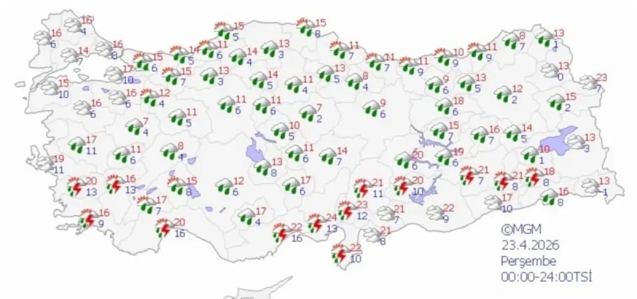 Meteoroloji’den Hafta Ortası Alarmı! Sağanak Yağış Kapıya Dayandı Sıcaklıklar Sert Düşecek-1
