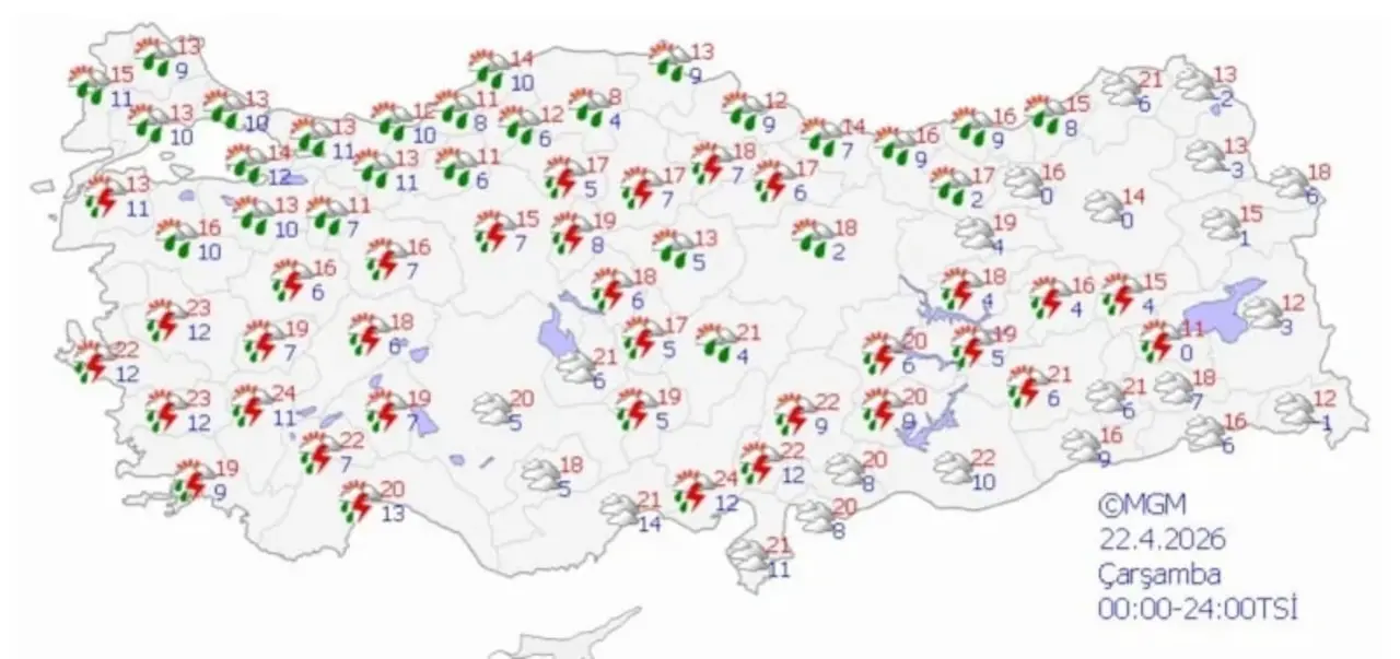 Meteoroloji’den Hafta Ortası Alarmı! Sağanak Yağış Kapıya Dayandı Sıcaklıklar Sert Düşeceka