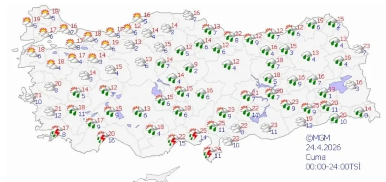 Meteoroloji’den Hafta Ortası Alarmı! Sağanak Yağış Kapıya Dayandı Sıcaklıklar Sert Düşeceku