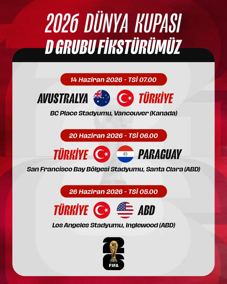 Milli Takım'ın Dünya Kupası Maçının Saati Değişti! Türkiye Paraguay Maçı Saat Kaçta 54154 (1)