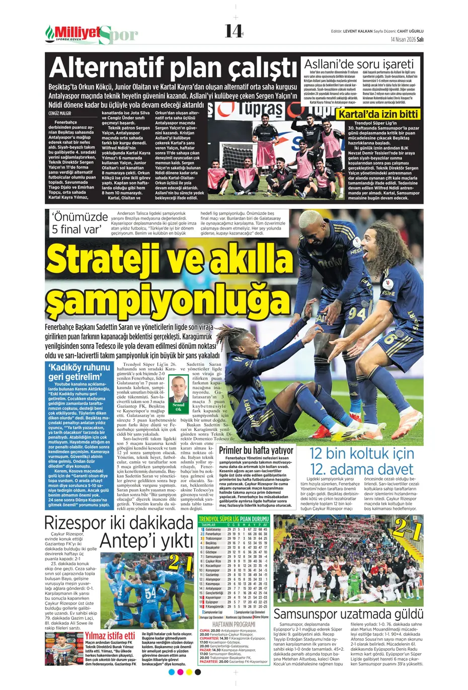Spor Haberleri 14 Nisan 2026 Gazetelerde Futbol Manşetleri (12)