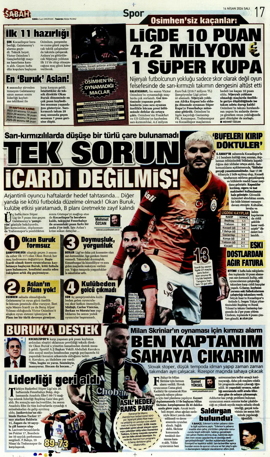 Spor Haberleri 14 Nisan 2026 Gazetelerde Futbol Manşetleri (19)