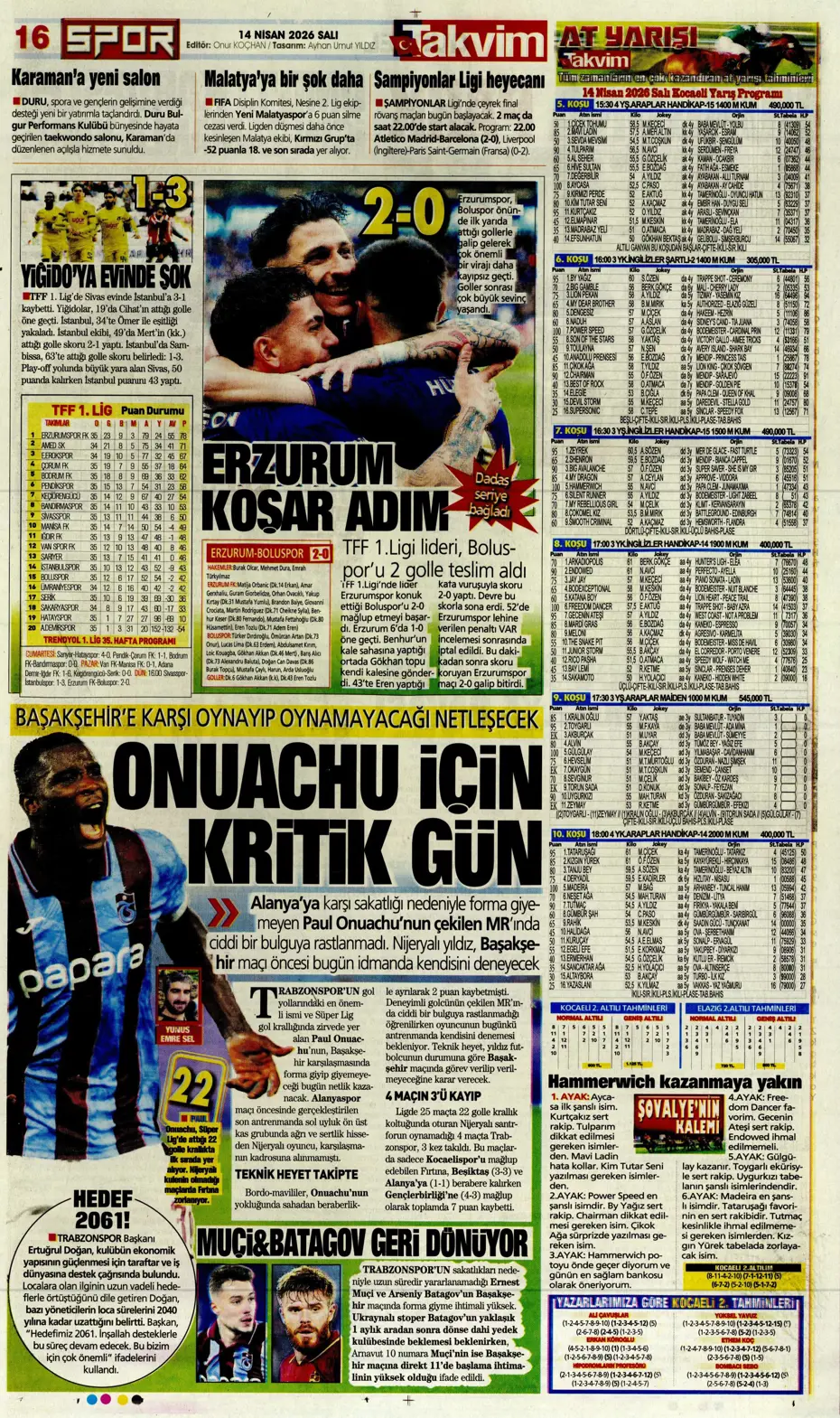 Spor Haberleri 14 Nisan 2026 Gazetelerde Futbol Manşetleri (23)