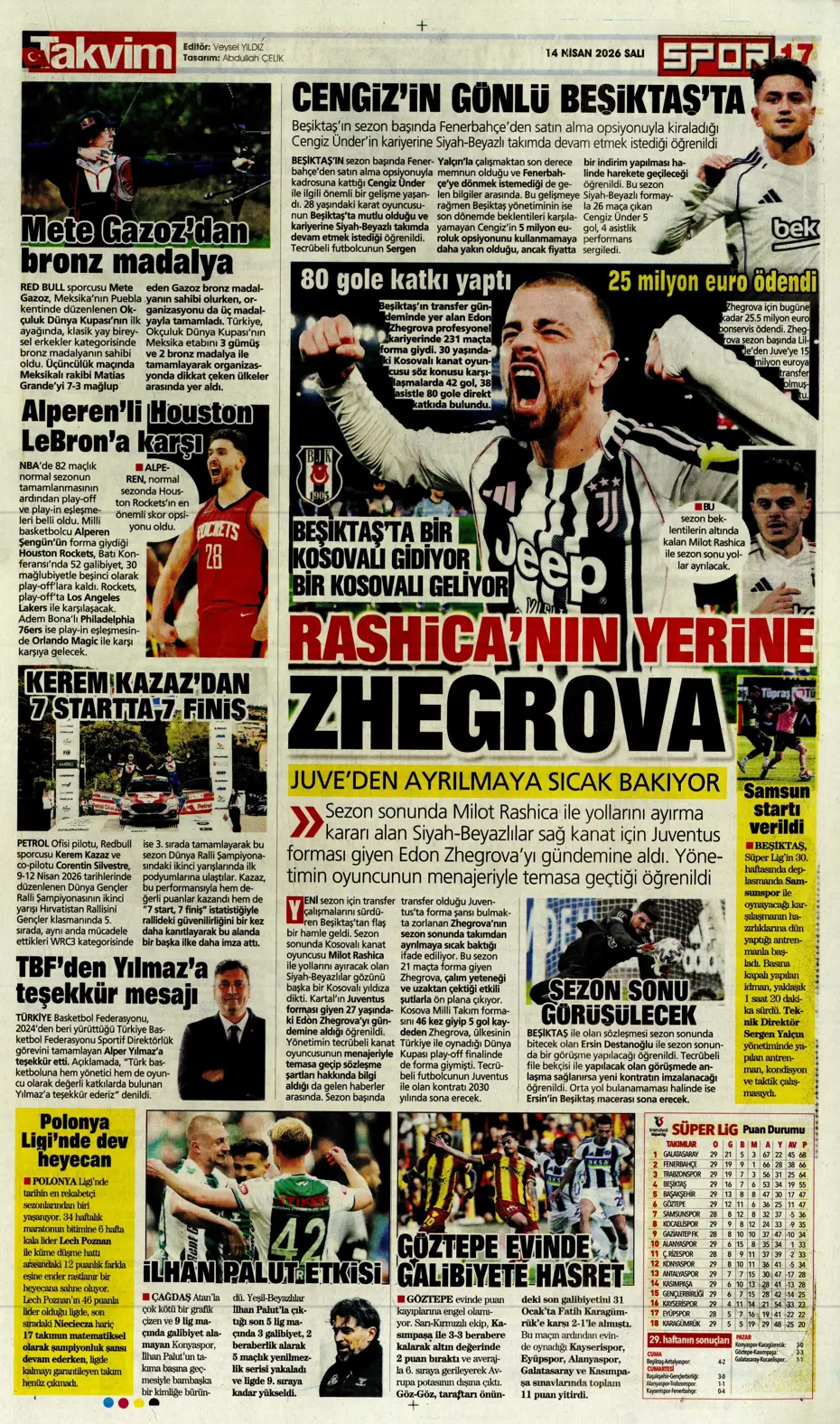 Spor Haberleri 14 Nisan 2026 Gazetelerde Futbol Manşetleri (24)
