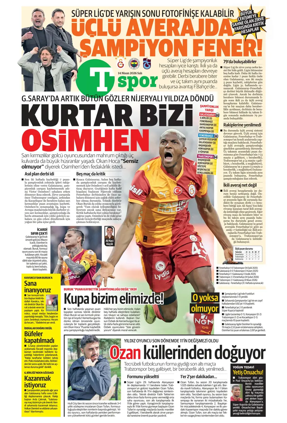 Spor Haberleri 14 Nisan 2026 Gazetelerde Futbol Manşetleri (27)