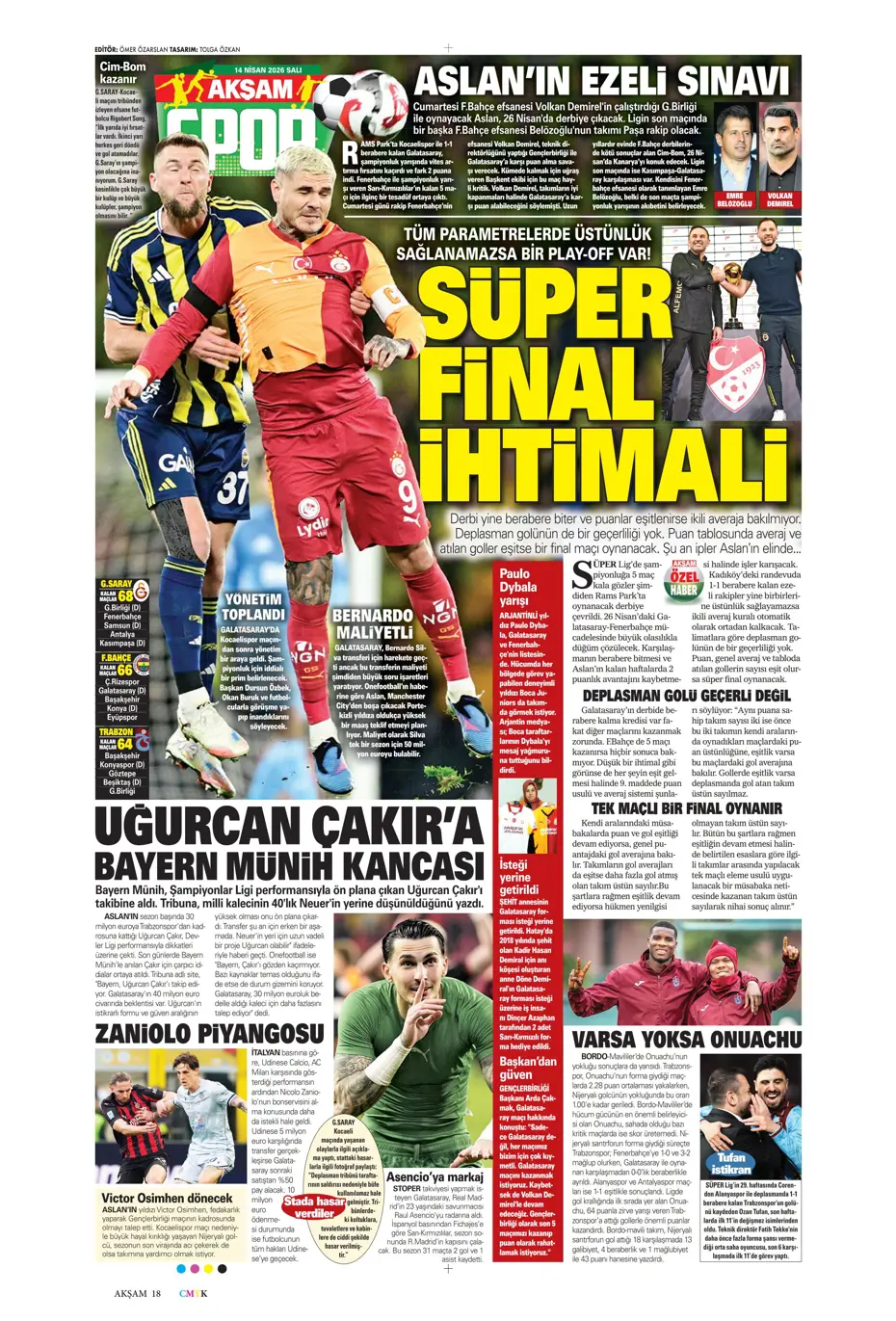 Spor Haberleri 14 Nisan 2026 Gazetelerde Futbol Manşetleri (30)