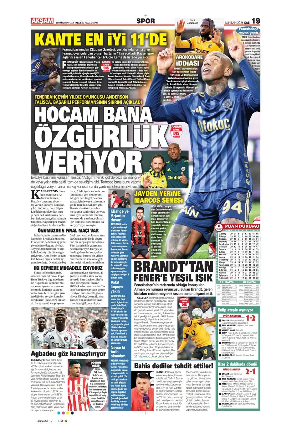 Spor Haberleri 14 Nisan 2026 Gazetelerde Futbol Manşetleri (31)
