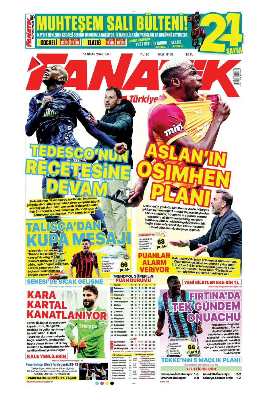 Spor Haberleri 14 Nisan 2026 Gazetelerde Futbol Manşetleri (32)