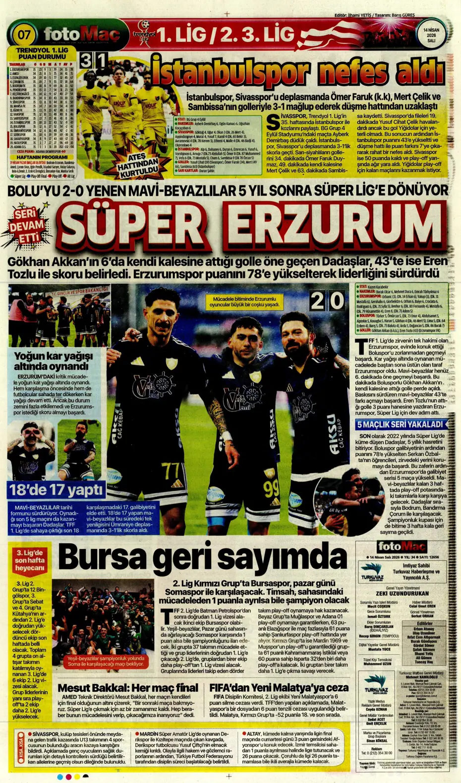 Spor Haberleri 14 Nisan 2026 Gazetelerde Futbol Manşetleri (6)