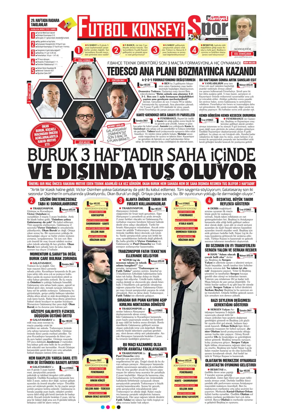 Spor Haberleri 14 Nisan 2026 Gazetelerde Futbol Manşetleri (8)