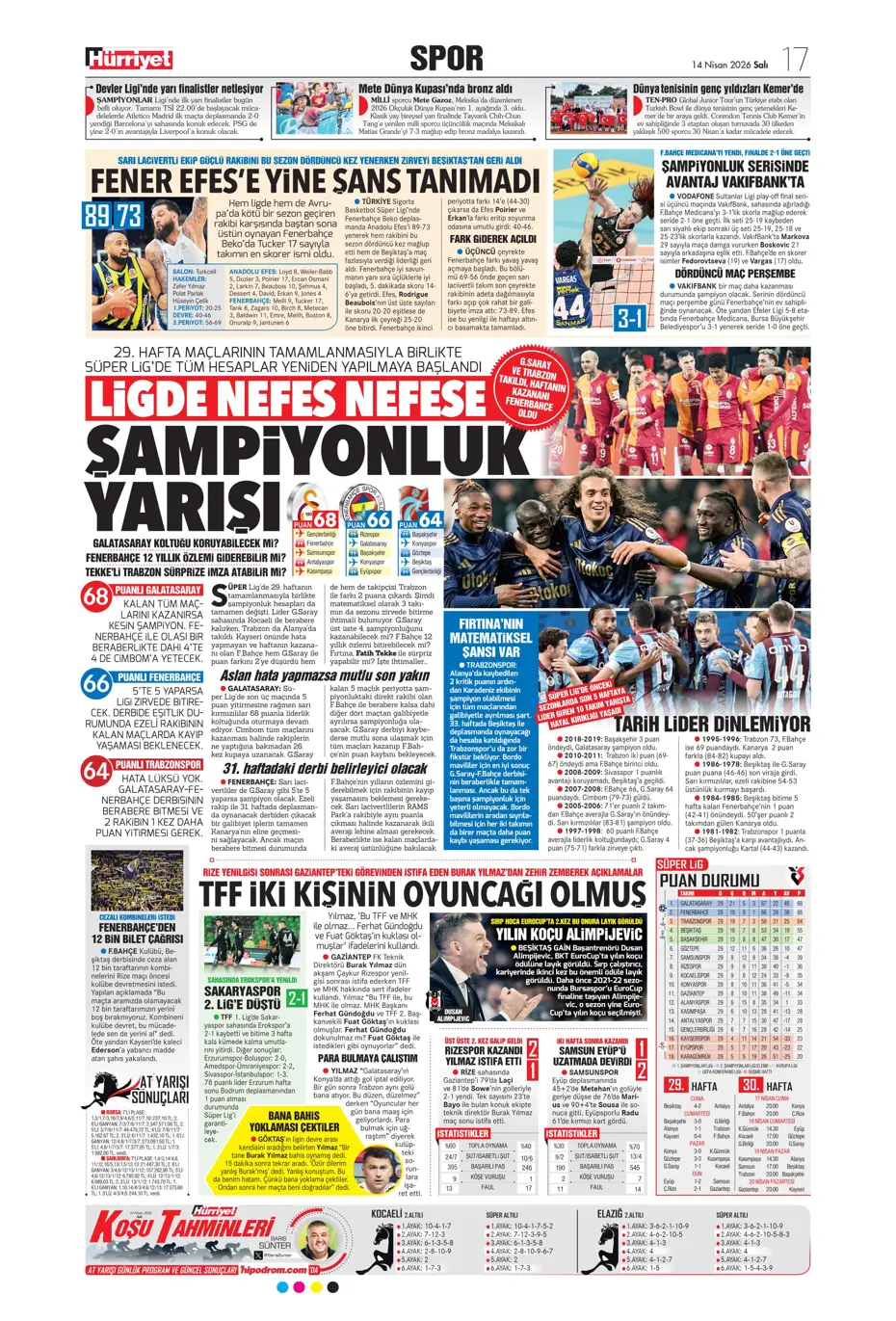 Spor Haberleri 14 Nisan 2026 Gazetelerde Futbol Manşetleri (9)