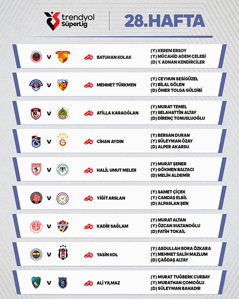 Süper Lig'de Derbilerin Hakemleri Açıklandı! (1)