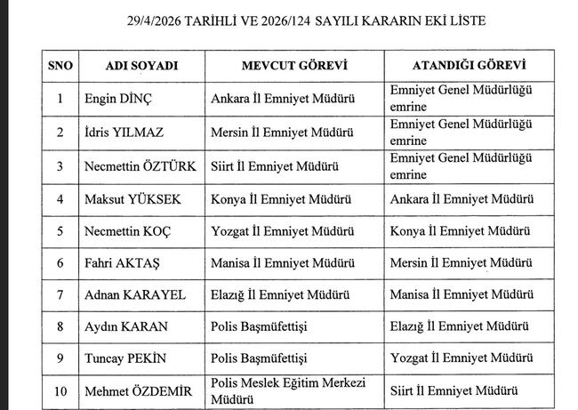 Yeni Valiler