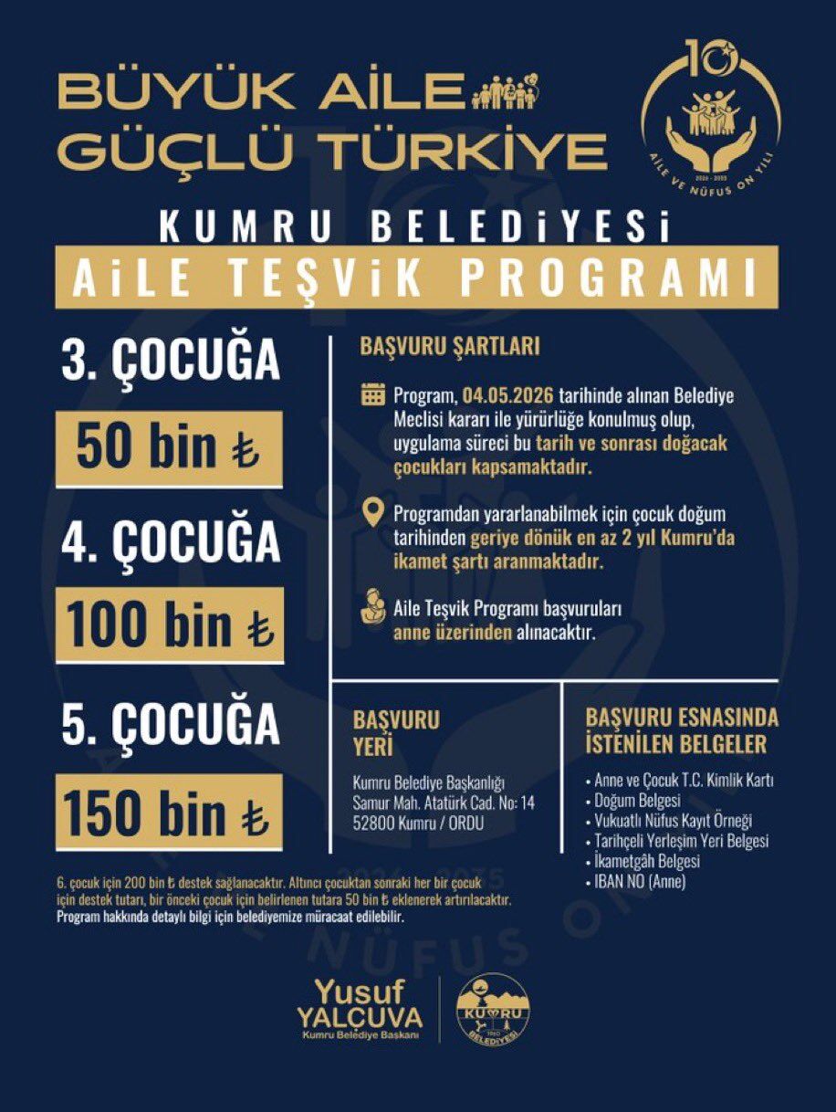 10 Çocuk Yapana Sıfır Araç Hediye! İşte O Il (1)-1
