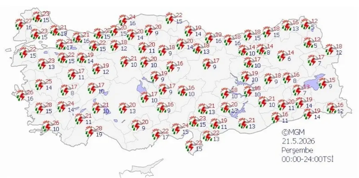Akom Ve Mgm'den Peş Peşe Uyarılar 4 Il Için Sarı Alarm Verildi!V