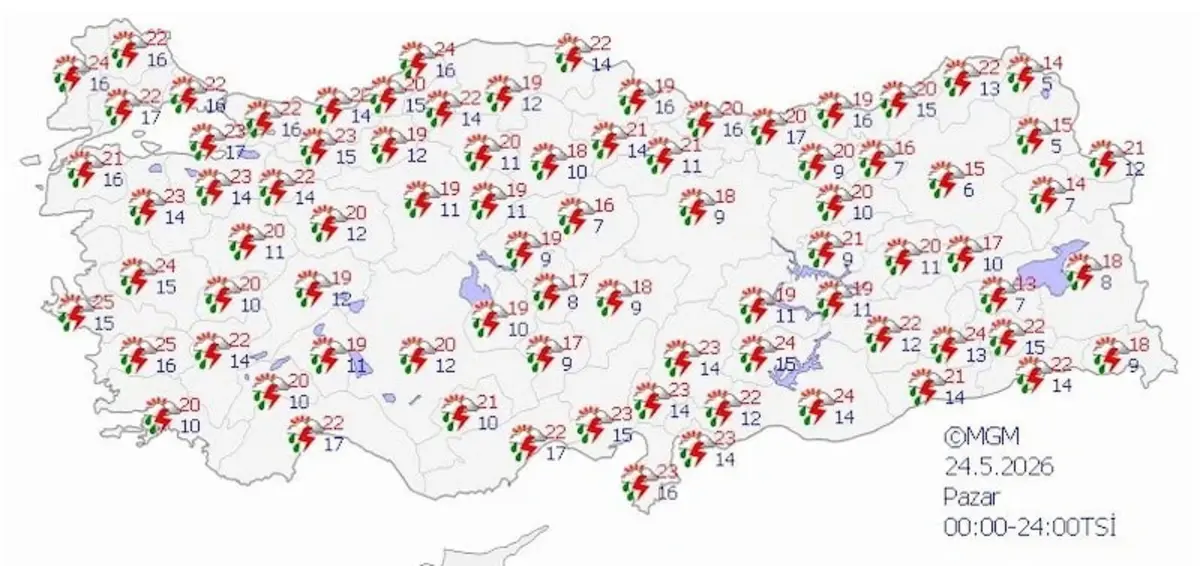 Akom Ve Mgm'den Peş Peşe Uyarılar 4 Il Için Sarı Alarm Verildi!Vv