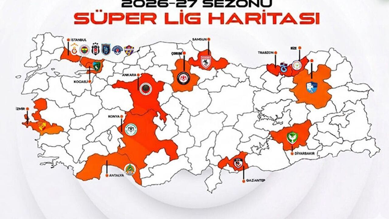 Çorum Fk Küllerinden Nasıl Doğdu Çorumspor’u Ilk Ateşleyen Isim Kim İşte Çorumspor’un Müthiş Öyküsü