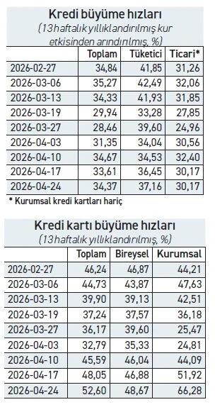 Ekran Goruntusu 2026 05 06 222818 G7Oo