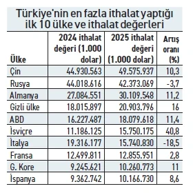 Ekran Goruntusu 2026 05 25 231211 Htgr