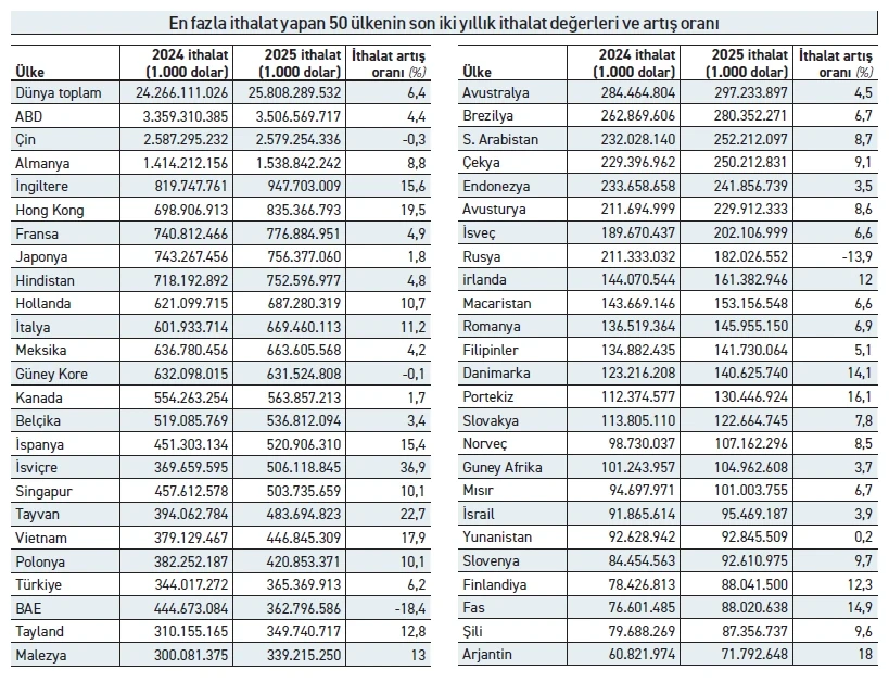 Ekran Goruntusu 2026 05 25 231219 Yir8