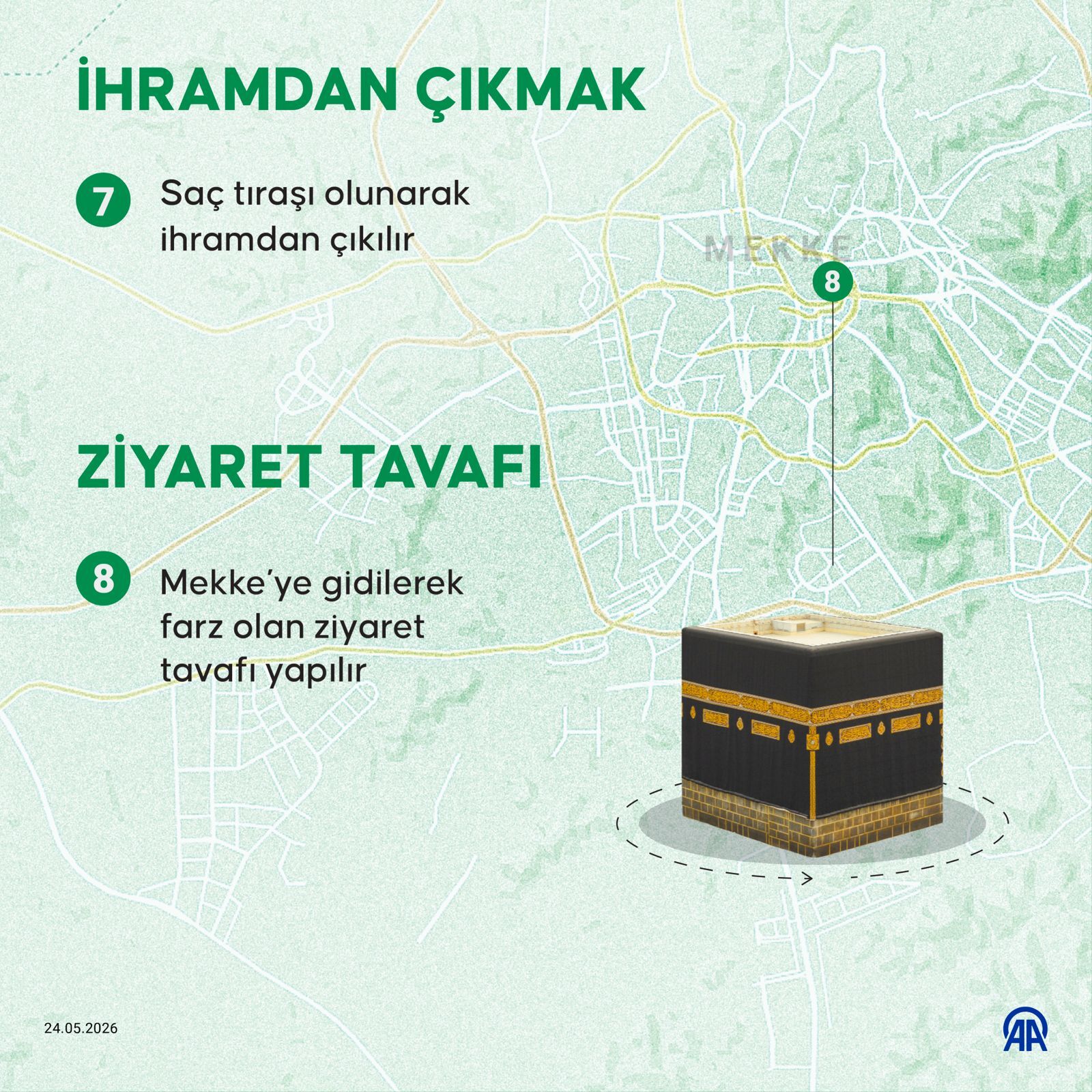 Hac7 8