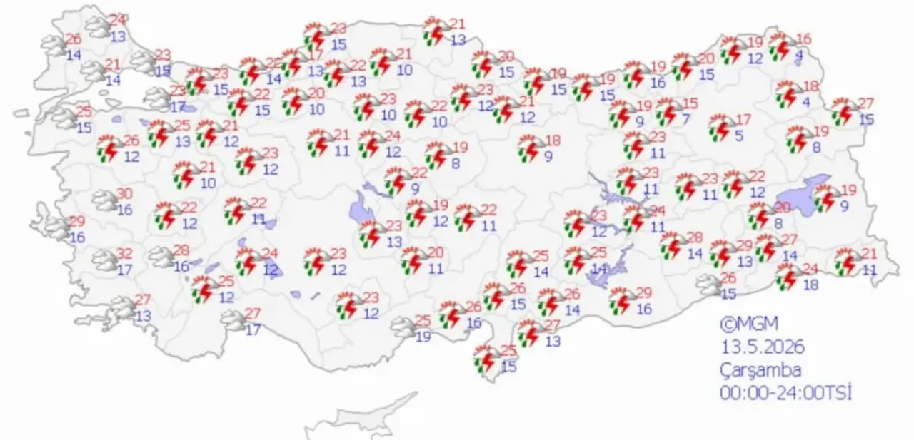 Meteoroloji’den Sağanak Alarmı! O Bölge Ve İllerde Yaşayanlar Dikkat Yağışlar Geri Dönüyorşşş