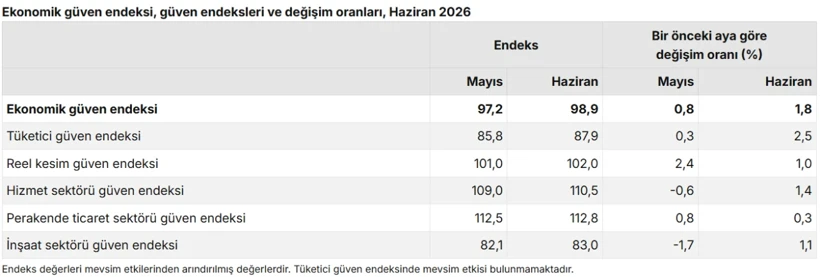 2 Elcu-1