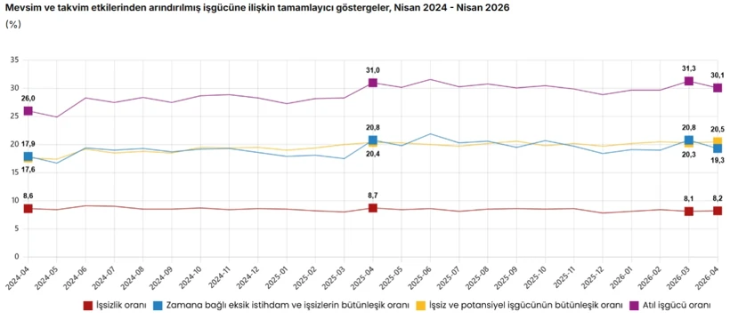 Ekran Goruntusu 2026 06 04 100853 Uuhi