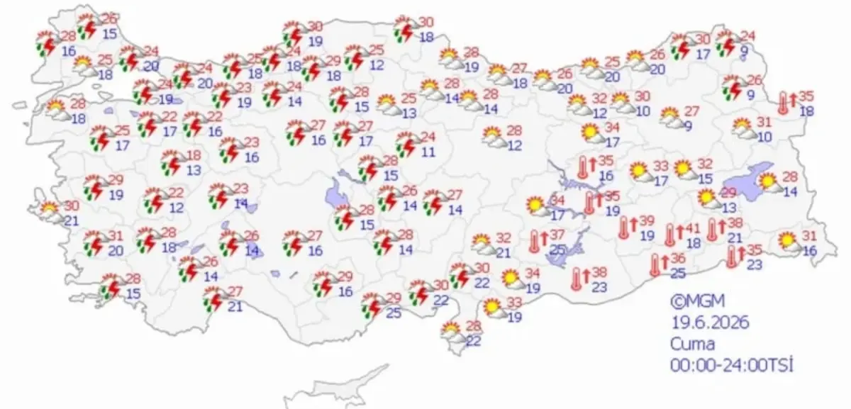 Meteoroloji Ve Akom'dan Çifte Uyarı Sıcaklar Yurdu Teslim Alıyor, Termometreler 30 Dereceyi Aşacak!Rr