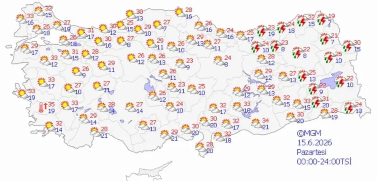 Meteoroloji Ve Akom'dan Çifte Uyarı Sıcaklar Yurdu Teslim Alıyor, Termometreler 30 Dereceyi Aşacak!S