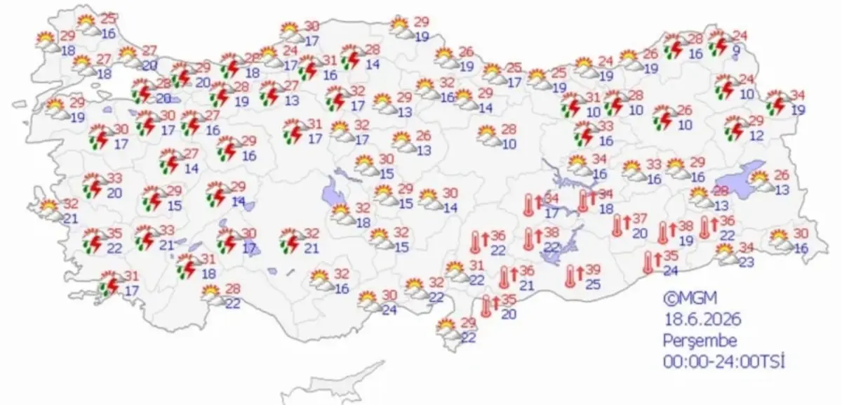 Meteoroloji Ve Akom'dan Çifte Uyarı Sıcaklar Yurdu Teslim Alıyor, Termometreler 30 Dereceyi Aşacak!Üü-1
