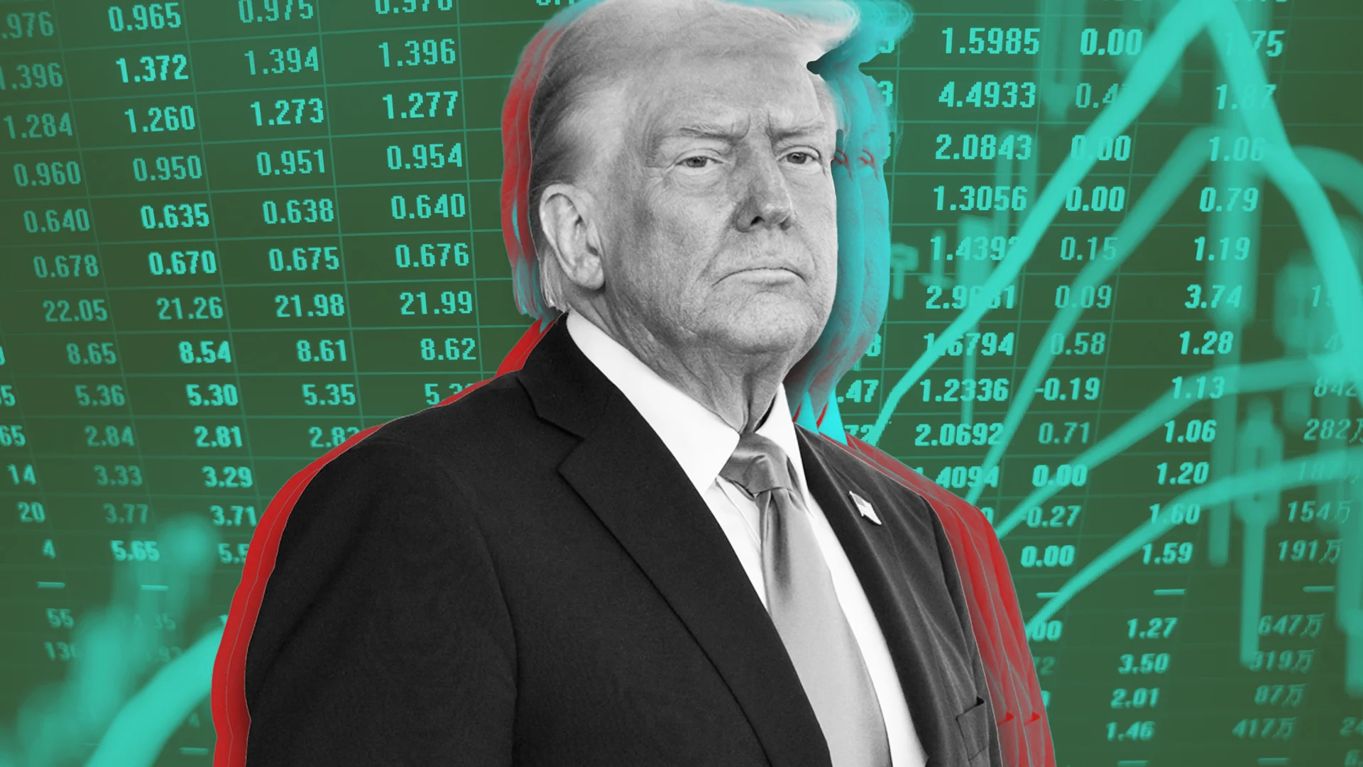 Stock Market Doesnt Trust Trump