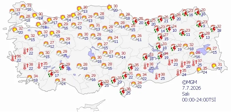 0X0 Bugun Hava Nasil Olacak Mgmden Bazi Illere Kuvvetli Yagis Uyarisi 1783396369710