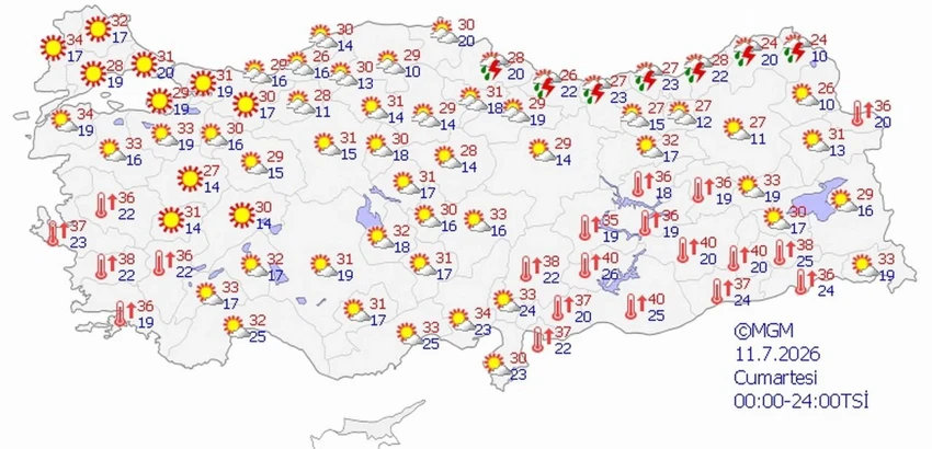5 Mwdt