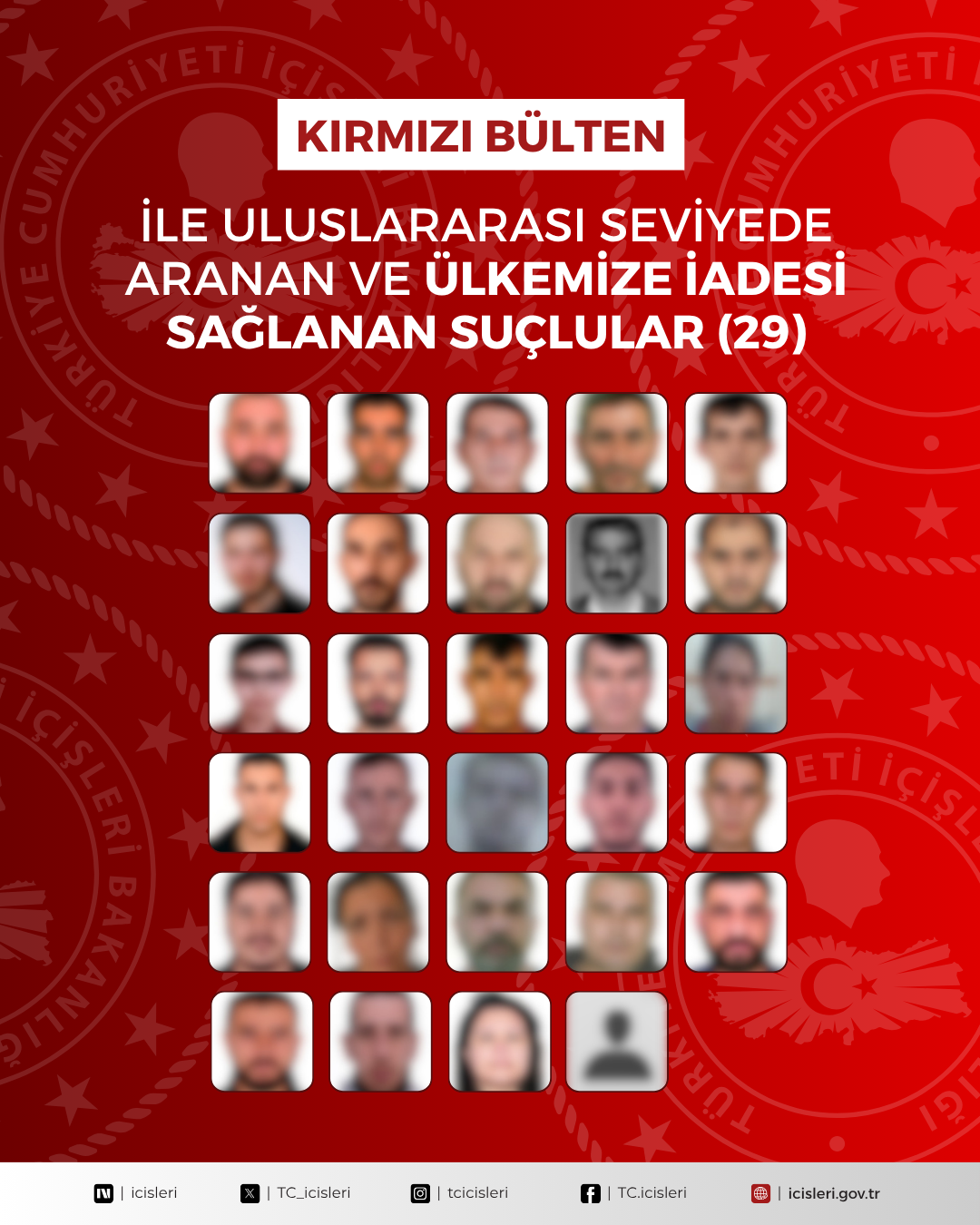 Kırmızı Bülten İle Aranan