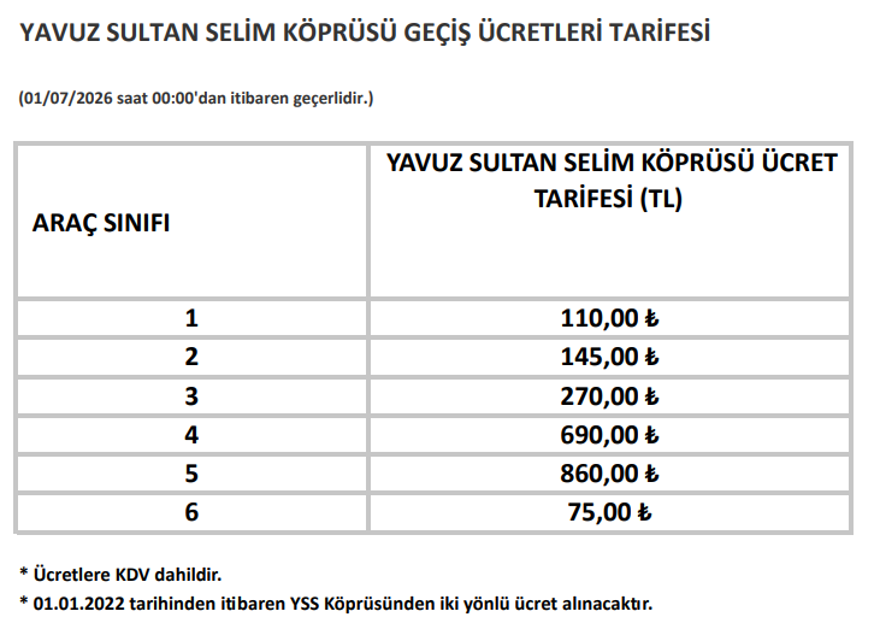 Köprü Ve Otoyol Ücretlerine Büyük Zam 2