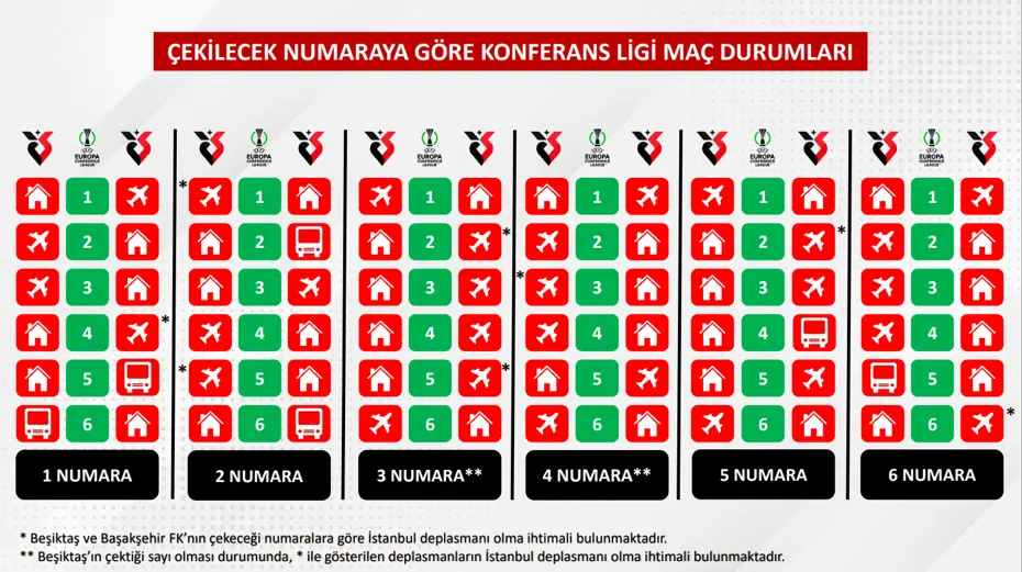Süper Lig'de Derbi Haftaları Açıklandı! Fenerbahçe Galatasaray Maçı Ne Zaman (10)