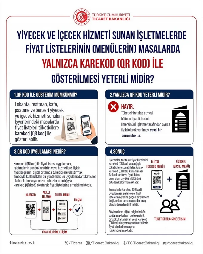 Ticaret Bakanligindan Tuketici Hakl Tiom