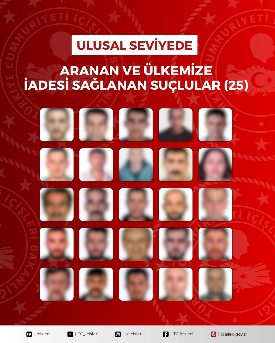 Ulusal Seviyede Aranan