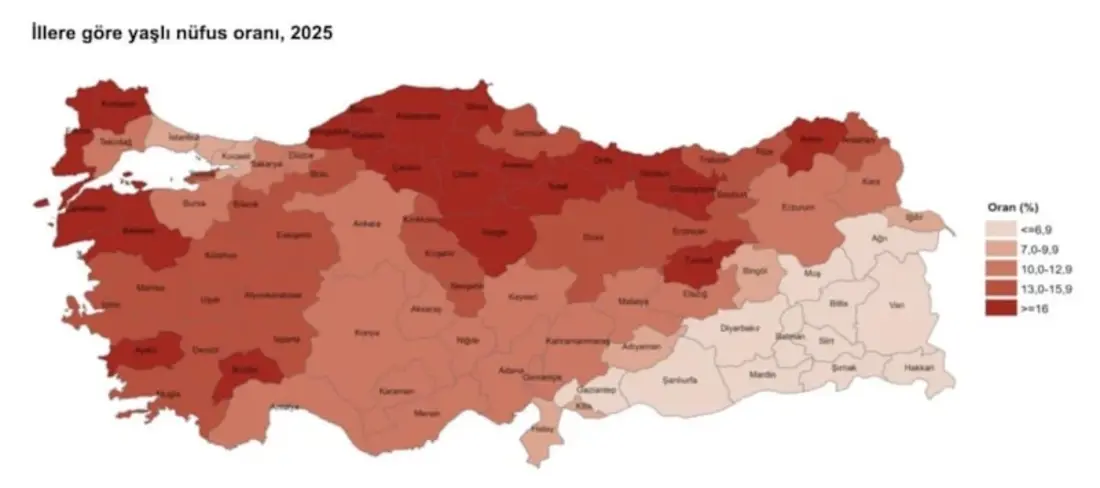 2025 Nüfus Verileri Açıklandı Türkiye Hızla Yaşlanıyor! İşte En Yaşlı Ve En Genç Illerimiz...vv