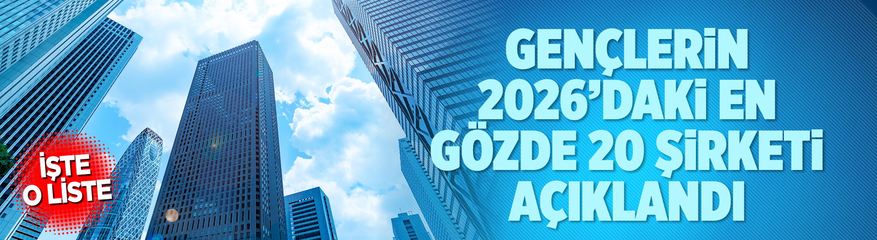 Gençlerin 2026'daki en gözde 20 şirketi açıklandı! İşte o liste