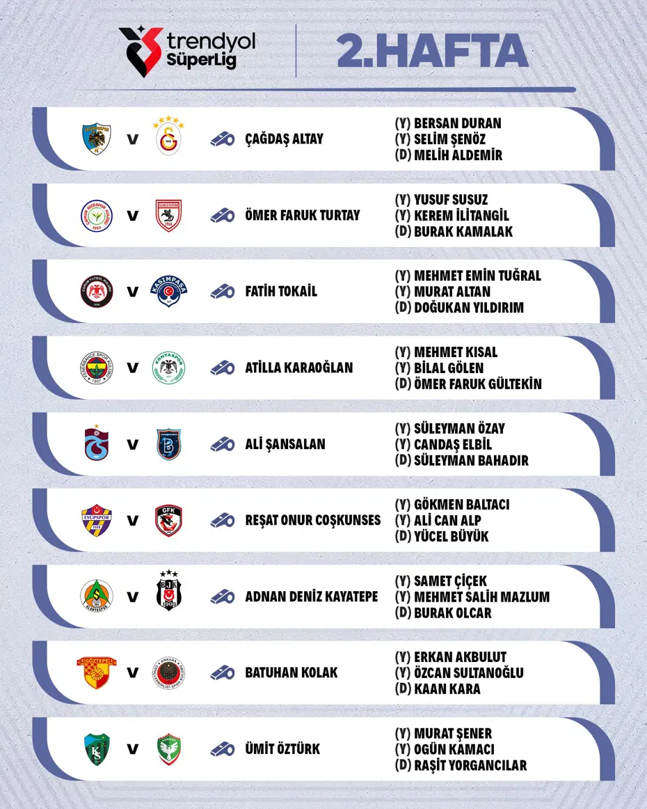 Süper Lig 2. hafta hakemleri açıklandı! Dev maçlar kimin?