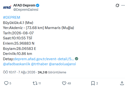 Marmaris'te Deprem! Afad Açıkladı (1)