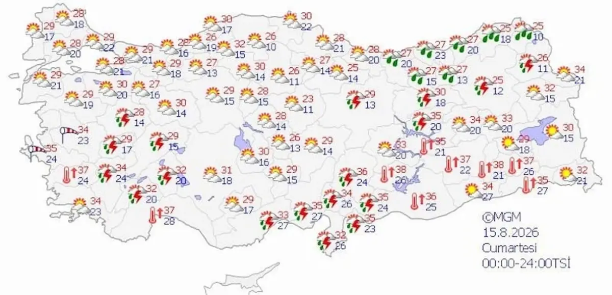 Meteoroloji’den Kritik Hafta Sonu Uyarısı Sağanak Ve Şiddetli Rüzgâr Kapıda! İşte İl İl Hava Durumu