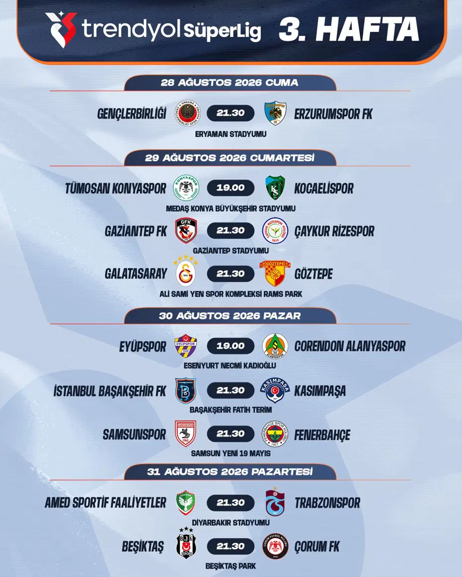 Tff, Süper Lig'de 2. Ve 3. Hafta Programlarını Açıkladı! İşte Maçların Başlama Saati (2)