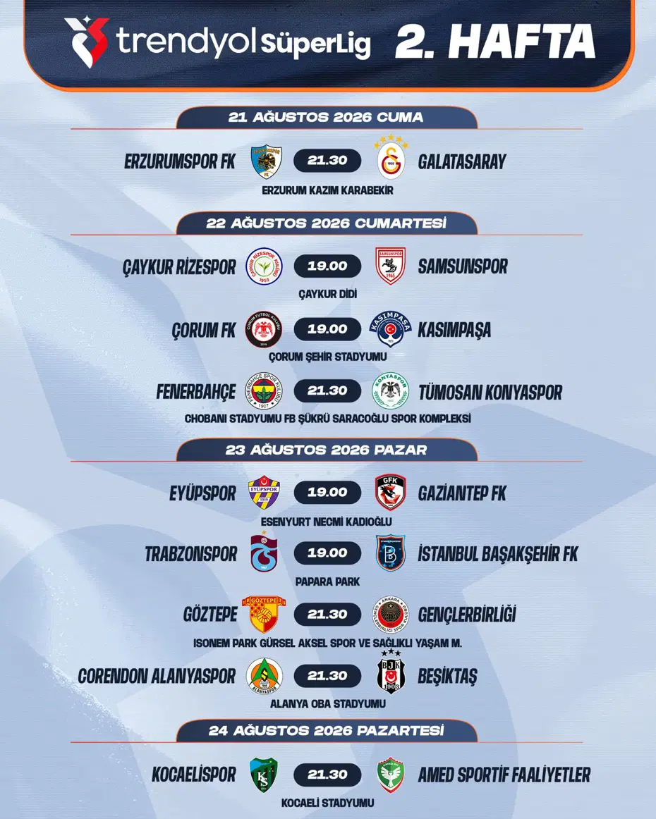 Tff, Süper Lig'de 2. Ve 3. Hafta Programlarını Açıkladı! İşte Maçların Başlama Saati (3)